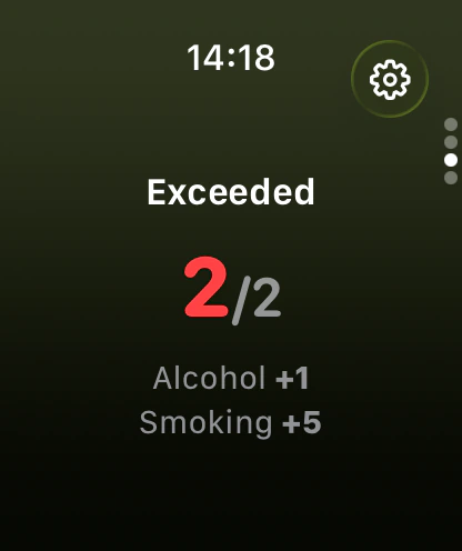 Exceeded: 2 of 2 limits, Alcohol +1, Smoking +5