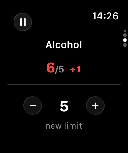 Alcohol: 6 of 5 last week, limit kept at 5